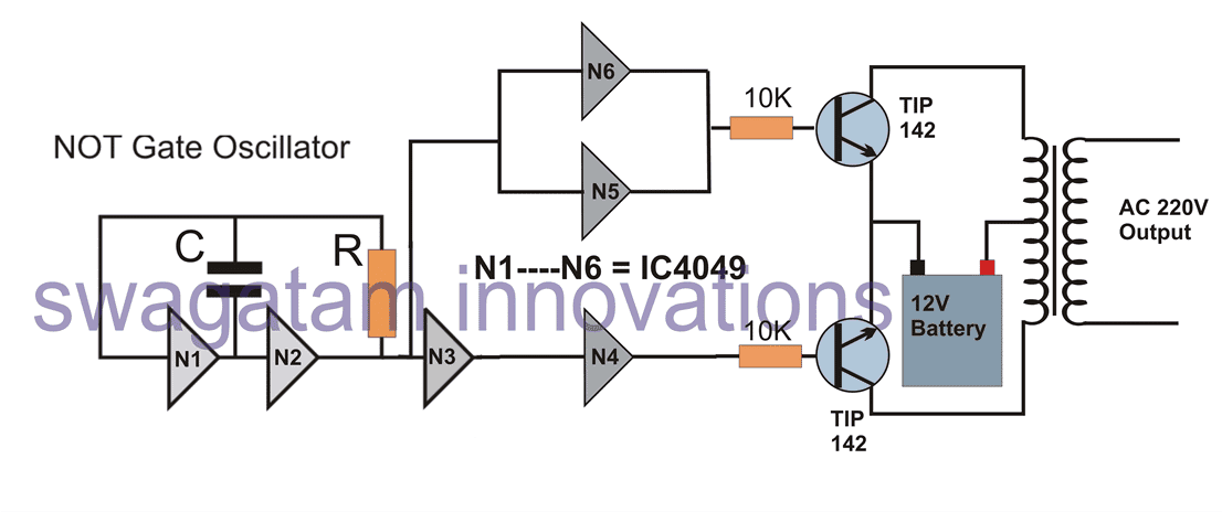 jednoduchý obvod invertora pomocou IC 4049