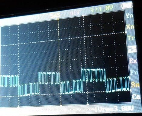 Arduino Pure Sine Wave -invertteripiirin SPWM-aaltomuoto