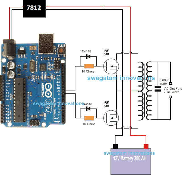Obvod invertora Arduino Pure Sine Wave s úplným programovým kódom