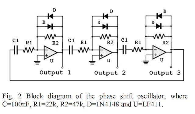 circuit de générateur 3 phases à décalage de phase opamp 120 degrés