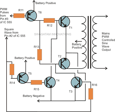 Effekttransistor og transformertrin til sinusbølge IC 555 inverter kredsløb