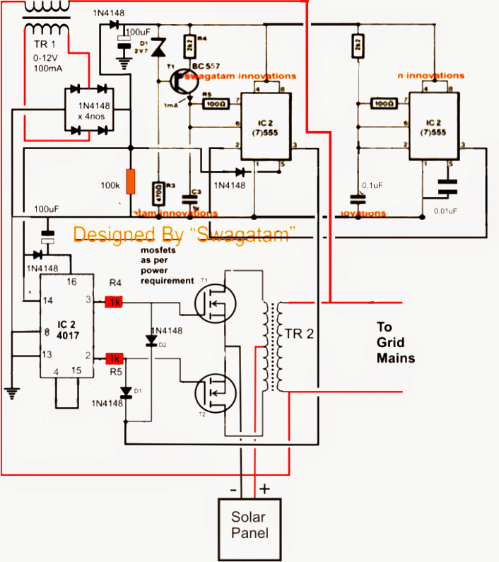 100 - 1 kVA: n verkkoon sidottavan taajuusmuuttajan suunnittelukonsepti