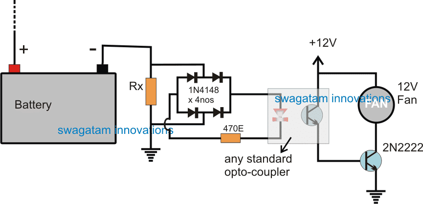 Uključivanje automatskog ventilatora pretvarača tijekom načina punjenja i okretanja