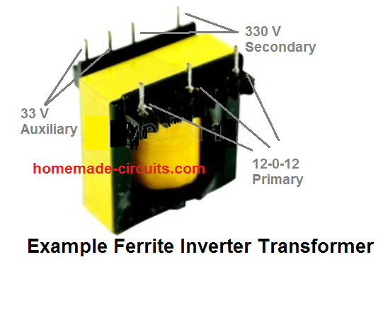 Izračunajte feritne transformatore za pretvarače i SMPS