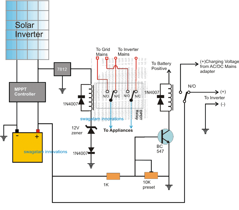 Схема за превключване на инвертор на слънчева мрежа 10KVA със защита от ниска батерия