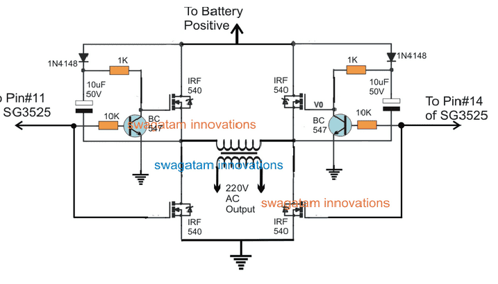 transistori täisvõrk, kasutades alglaadimist