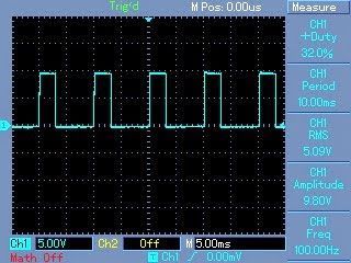 Sinusbølge 1 kva inverter ved hjælp af Arduino