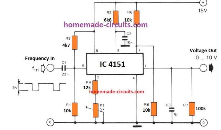 схема на преобразувател на честота към напрежение, използвайки IC 4151 с високо съотношение на линейно преобразуване от 1V / kHz