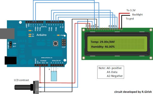 Rangkaian Pengukur Kelembaban Suhu Digital menggunakan Arduino