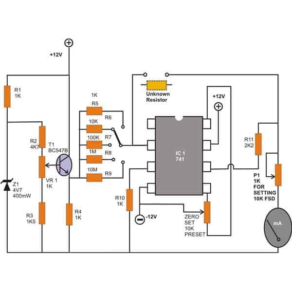 Circuit Ohmmètre utilisant IC 741