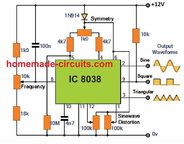 Схема на генератор на функции, използваща IC 8038