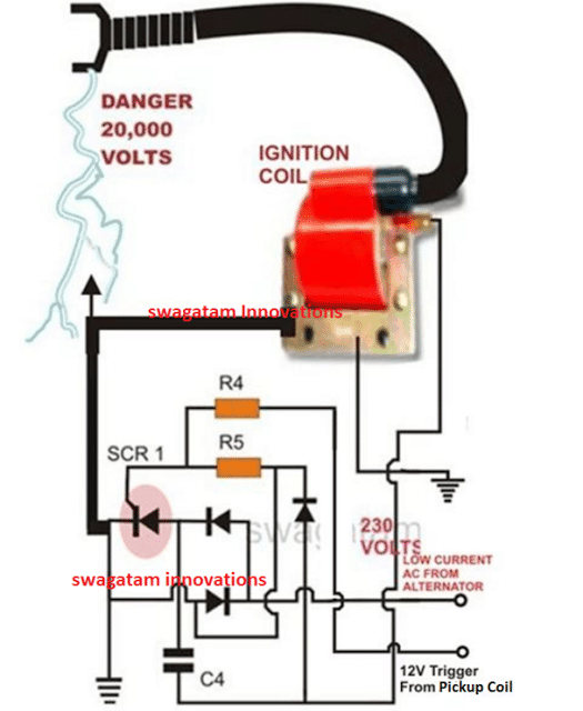 Circuito de ignição por descarga capacitiva (CDI) para veículos de duas rodas