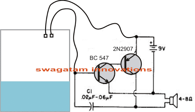 circuito indicador de nível de água