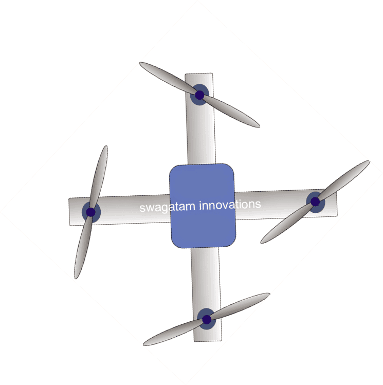 simple + plus manøvrerende drone forsamlingsstruktur
