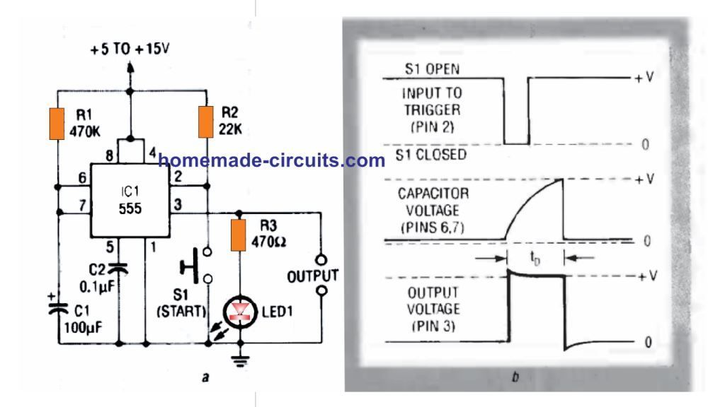 circuito temporizador monoestável simples de um disparo processando IC 555 e forma de onda