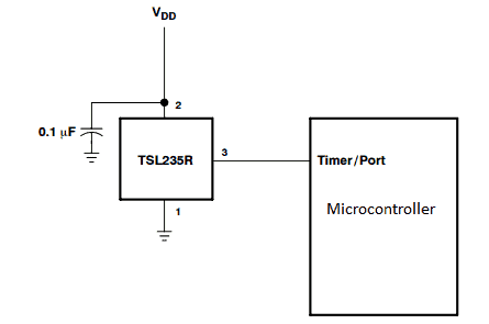 Jednoduchý převodník světla na frekvenci pomocí TSL235R