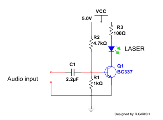 Лазерна комуникаторна верига на предавателя