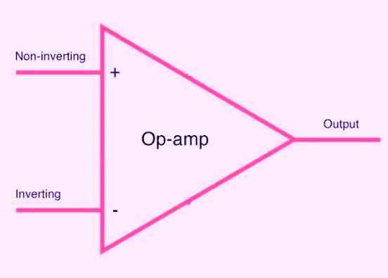 Rangkaian Dasar Op Amp dan Parameter Dijelaskan