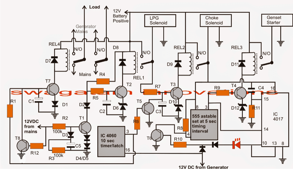 2 circuitos de interruptor de transferencia automática simple (ATS)