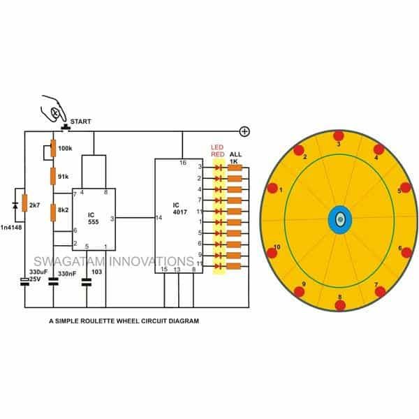 Circuito semplice della ruota della roulette a 10 LED