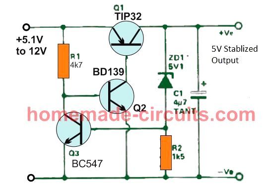 Circuitos reguladores de 5 V, 12 V de baixa queda usando transistores