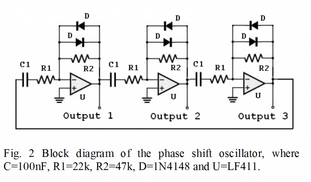3-fazno vezje generatorja na osnovi opampa
