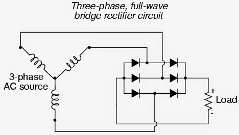 Kako pretvoriti trifazni AC v enofazni AC