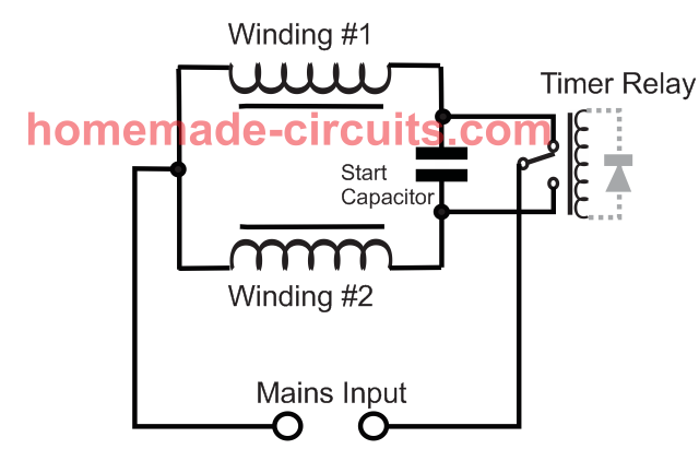 Circuit de minuterie d'agitateur de moteur de machine à laver