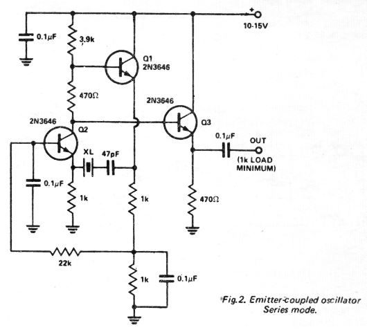 obvod sériového oscilátoru spojený s emitorem
