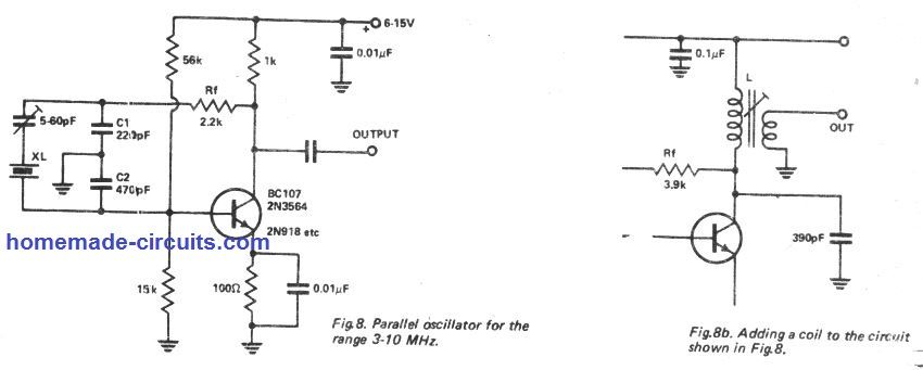 obvod paralelního oscilátoru