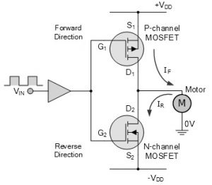   MOSFET complementar como um switch