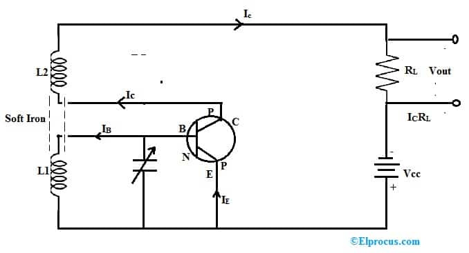   Circuito oscilador de transistor