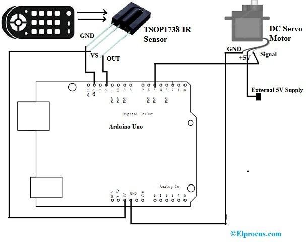   Povezivanje istosmjernog servo motora s Arduinom