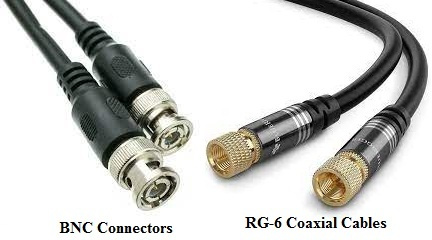   Conectores e cabos ControlNet