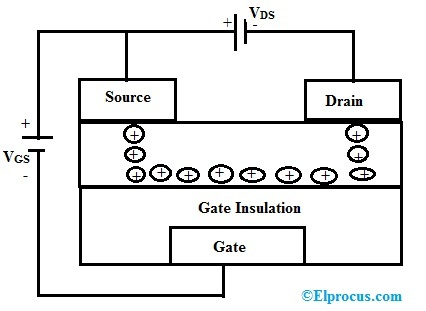   Подключение тонкопленочного транзистора