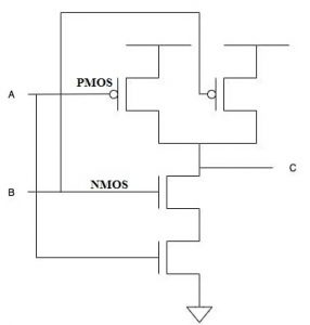   Projeto de portão NAND com transistores PMPS e NMOS