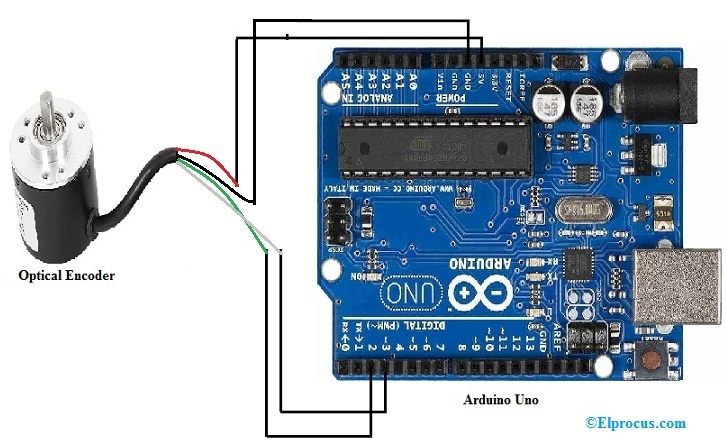   Arduino बोर्ड के साथ ऑप्टिकल एनकोडर इंटरफेसिंग