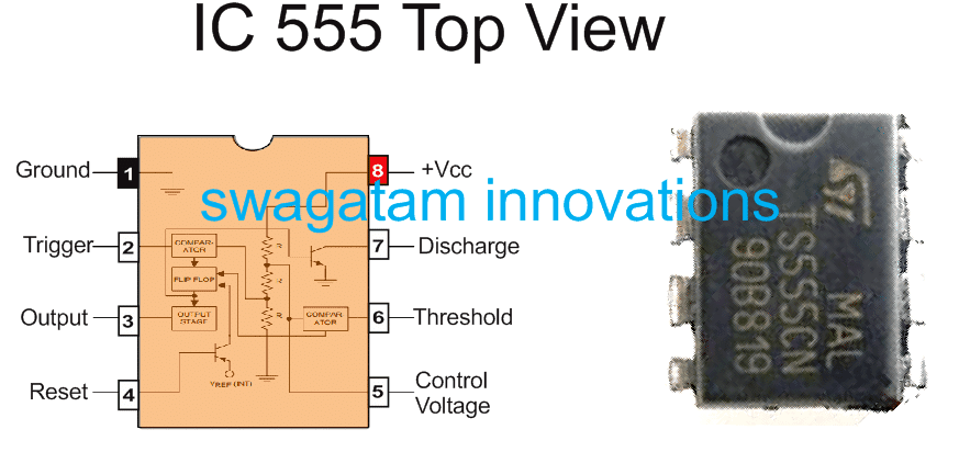 IC 555ピン配列の詳細、アース、Vcc、リセット、しきい値、放電、制御電圧