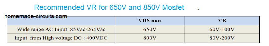 प्रतिबिंबित वोल्टेज या प्रेरित वोल्टेज एक 650V से 800V के लिए अनुशंसित किया जा सकता है