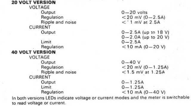 Specyfikacje techniczne dla zasilacza 0-40 V.