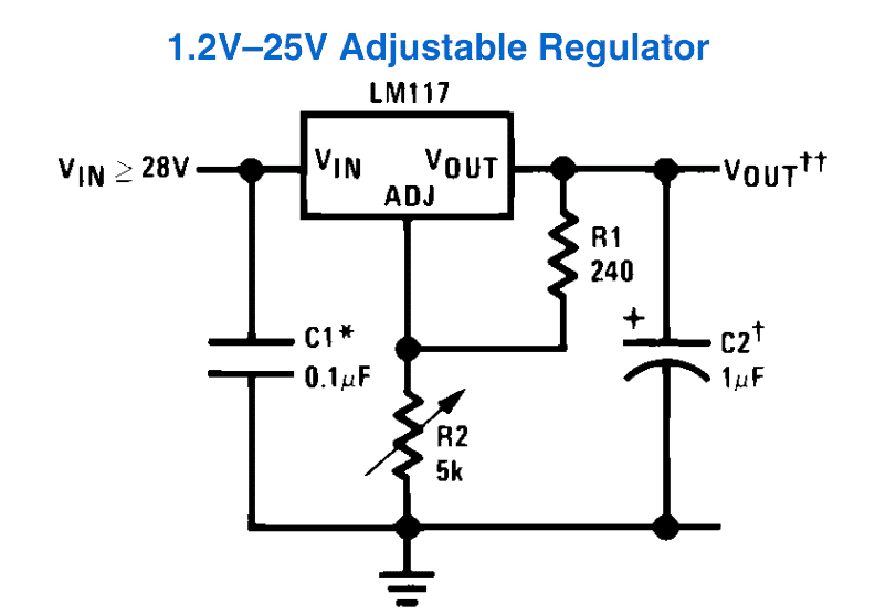 LM317 variabelt strømforsyningskredsløb