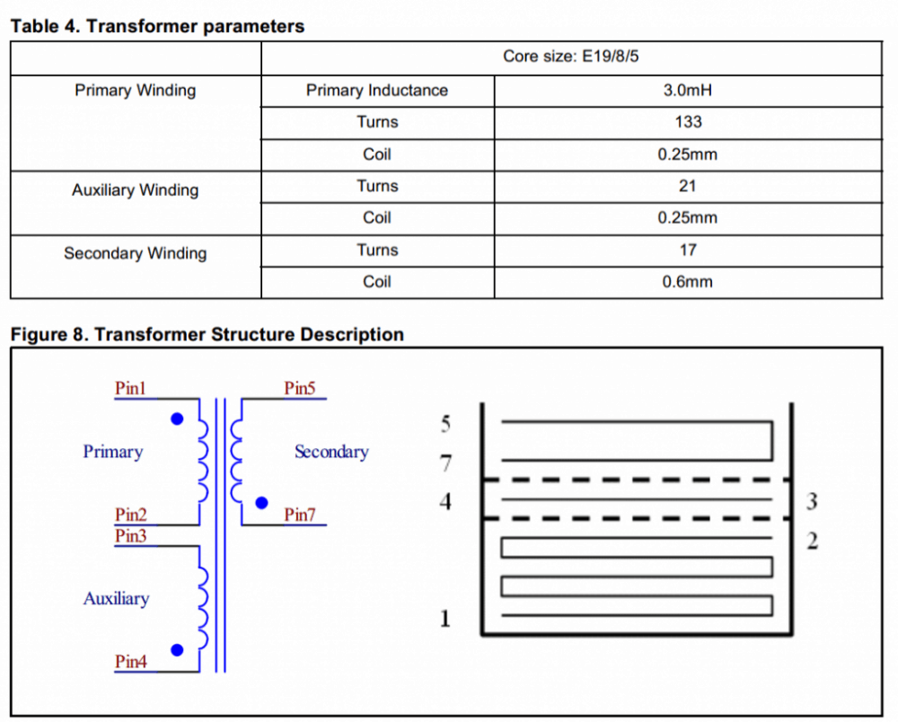 прости данни за намотка на феритен трансформатор 12V 1 amp smps