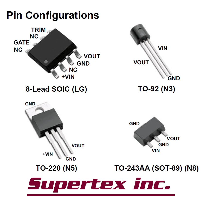 LR645G Pin-tilslutninger