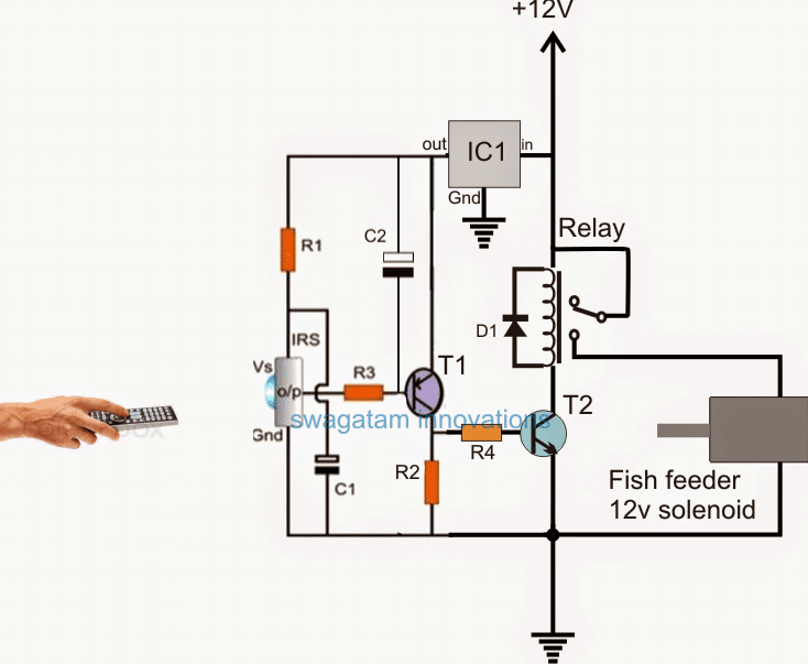 リモート制御フィッシュフィーダー回路–ソレノイド制御