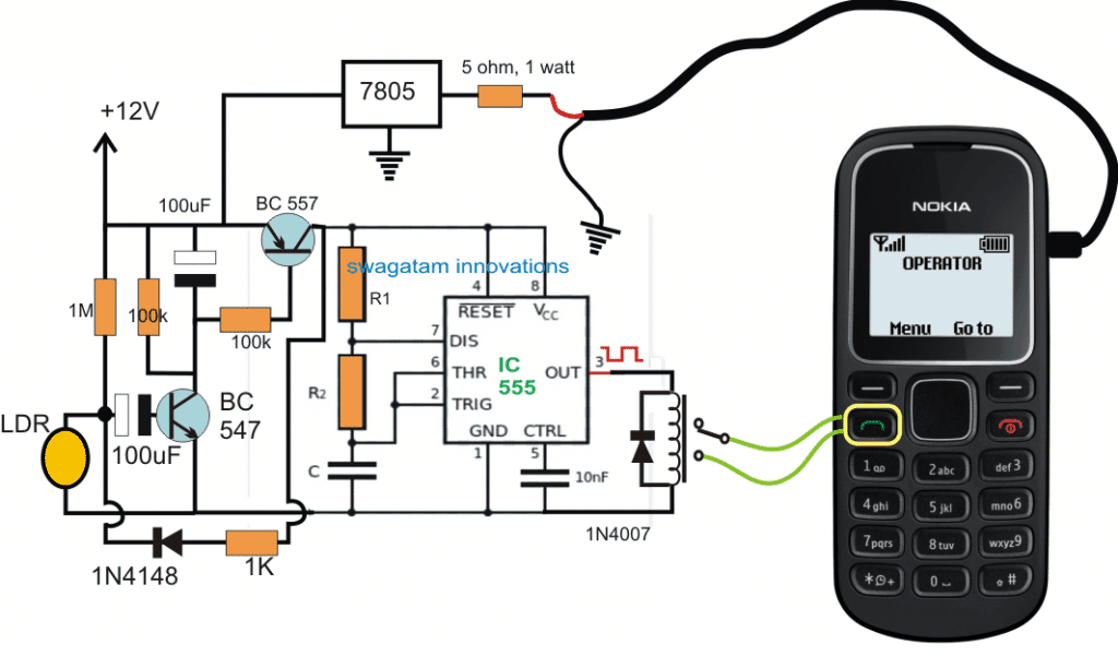Circuit de seguretat d'alerta de trucada GSM activat per làser