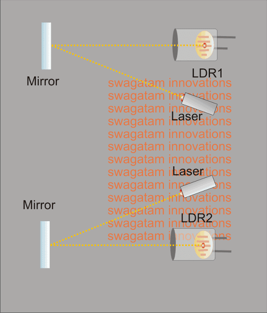 Лазерна алармена верига LDR детайли за окабеляване