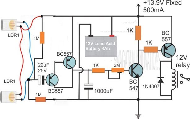 laserbeskyttelse ved hjælp af transistorer