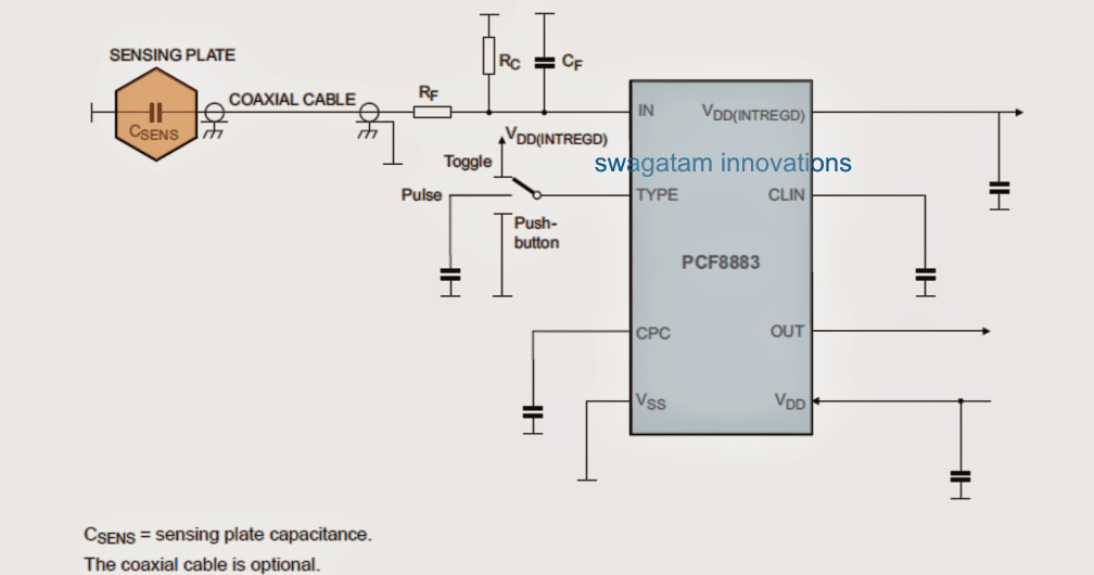 kapacitní senzor využívající IC PCF8883