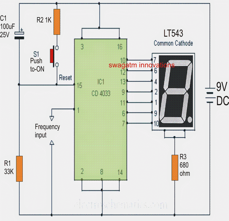シンプルな4033IC周波数カウンター回路