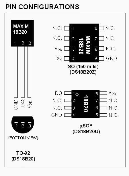 DS18B20 Specifikationer for digitalt termometer